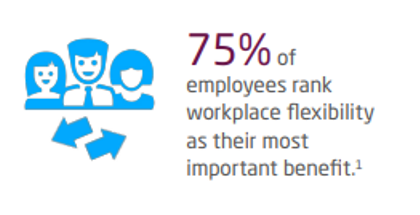 workplace-flexibility